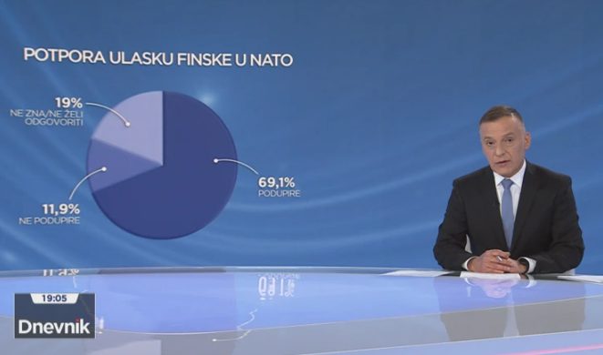 Za razliku od predsjednika, velika većina Hrvata podržava proširenje NATO Saveza
