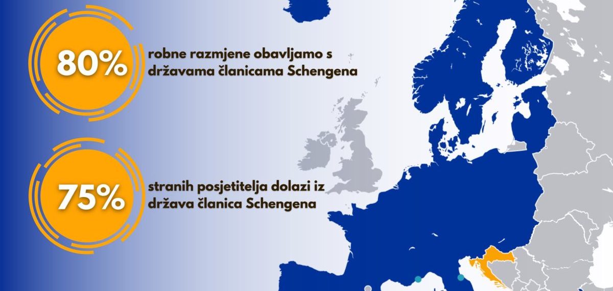 S trusnog Balkana brzom cestom do europskog standarda