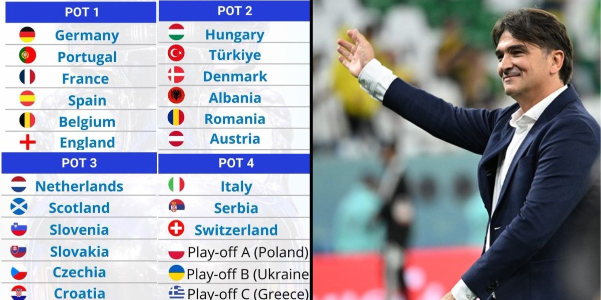 Euro 2024: Ovo je najgora skupina koju Hrvatska može izvući. Koja bi bila najbolja?