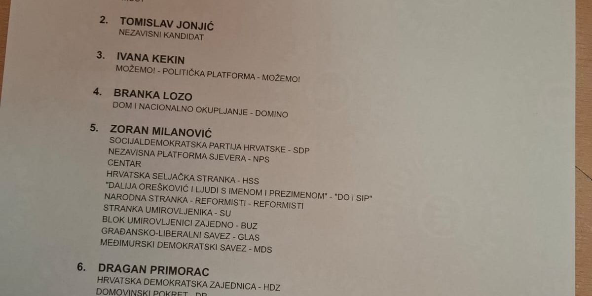 Osmero kandidata za Pantovčak privuklo manje birača nego oni prije pet godina