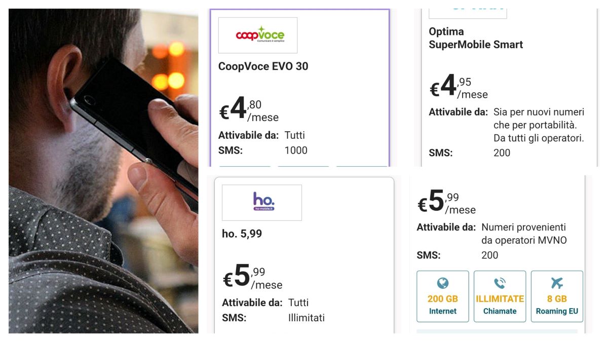 Od sutra poskupljuju naknade teleoperatera, evo kako je to u Italiji. Usporedite svoje tarife...