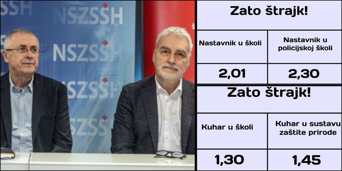 Sindikalisti jasni u naumu, kreću u štrajk: Održat će se u ključnom periodu za 30 tisuća učenika